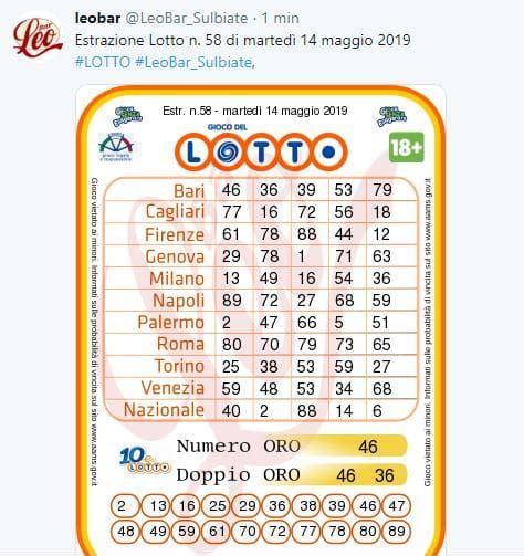 risultati ultima estrazione del lotto.